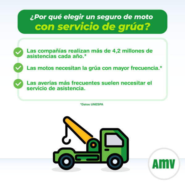 Cobertura grúa seguro de moto AMV