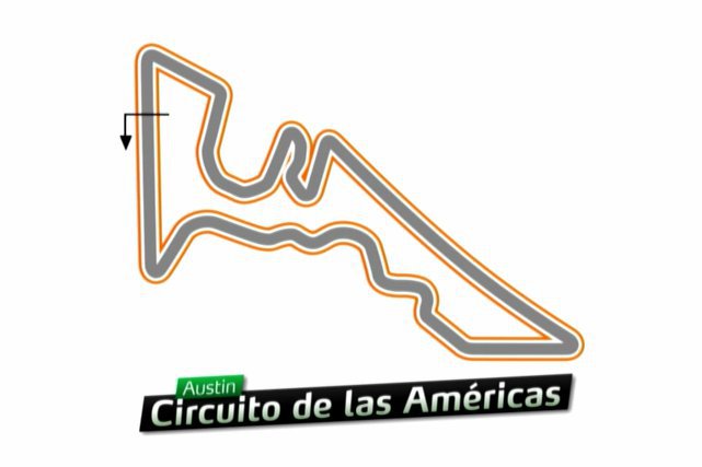 MotoGp Américas 2016: circuito de Austin