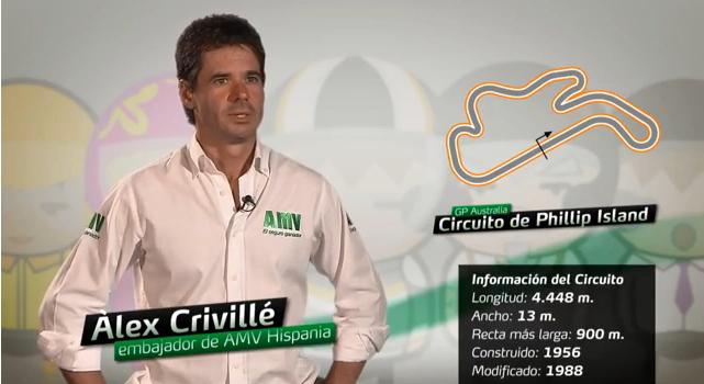 Análisis de Crivillé del circuito de Phillip Island