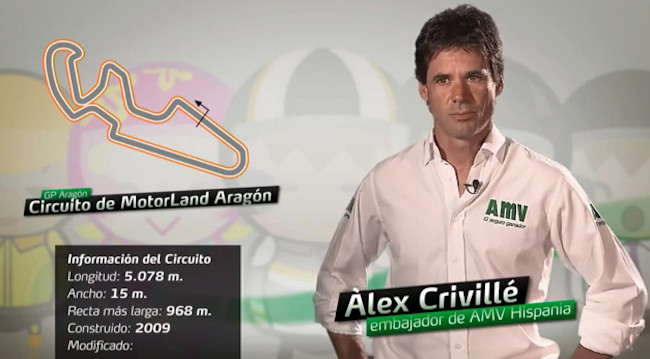 Álex Crivillé- Ánalisis GP Aragón