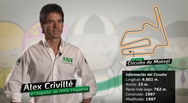 Alex Crivillé circuito de Motegi