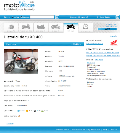 Ejemplo ficha de moto