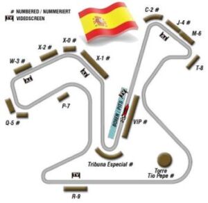 Seguridad en Campeonato Jerez MotoGP