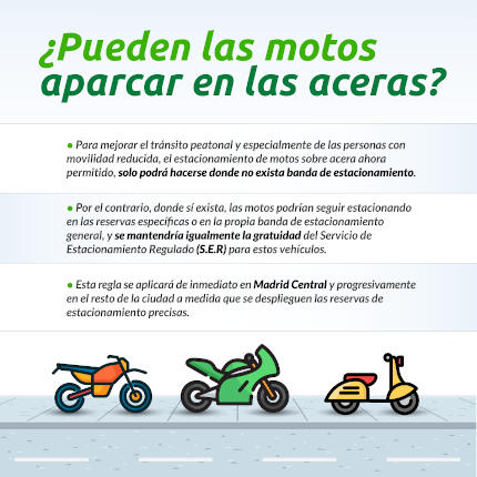 AMV Infografia Madrid Central