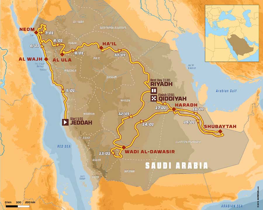 Rally Dakar 2020