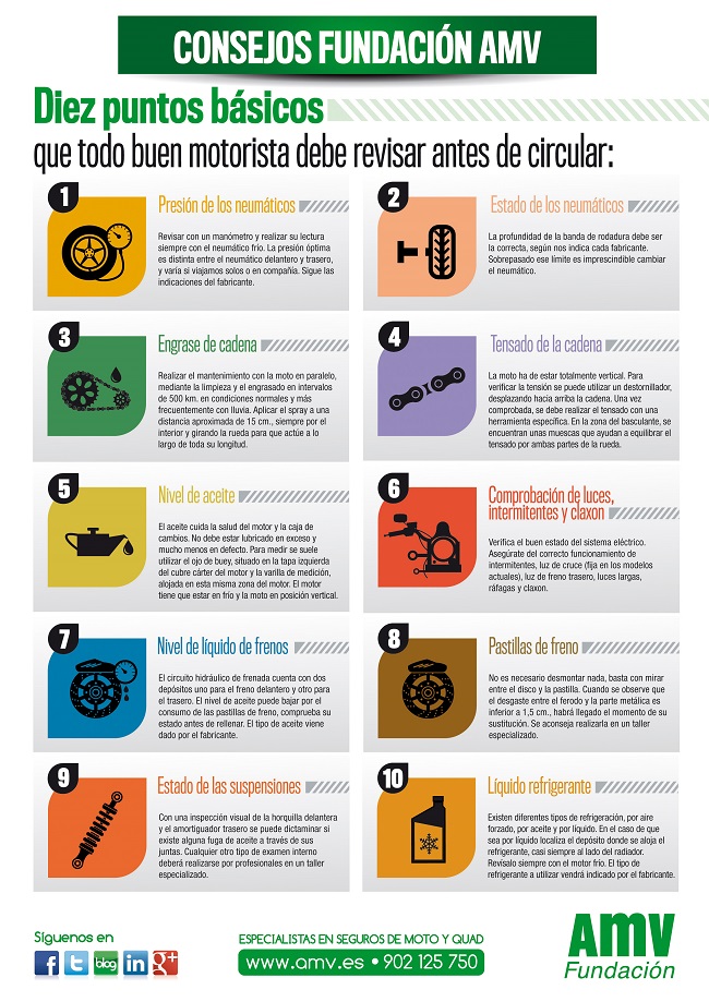 Consejos de la Fundación AMV para tu moto
